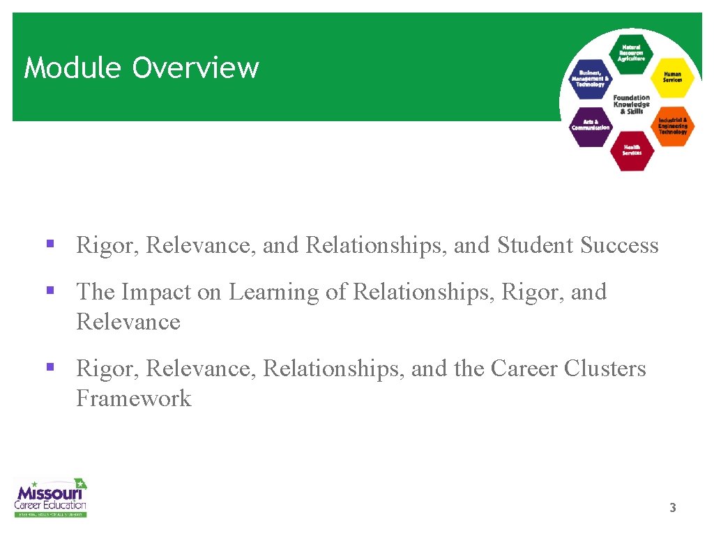 Module Overview § Rigor, Relevance, and Relationships, and Student Success § The Impact on
