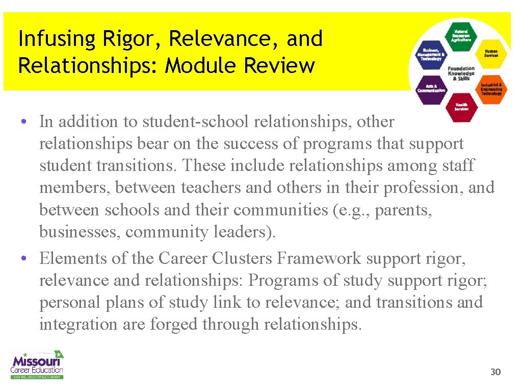 Infusing Rigor, Relevance, and Relationships: Module Review • In addition to student-school relationships, other