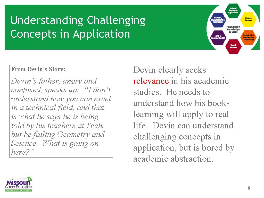 Understanding Challenging Concepts in Application From Devin’s Story: Devin’s father, angry and confused, speaks