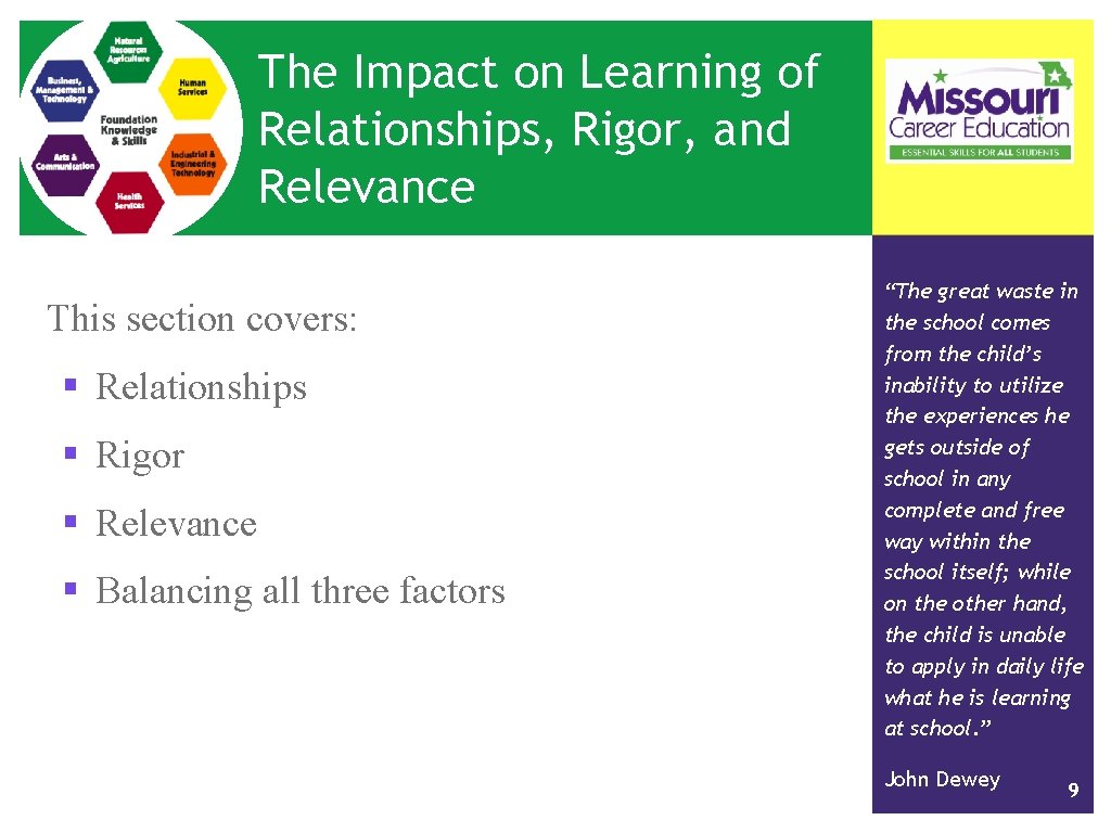 The Impact on Learning of Relationships, Rigor, and Relevance This section covers: § Relationships