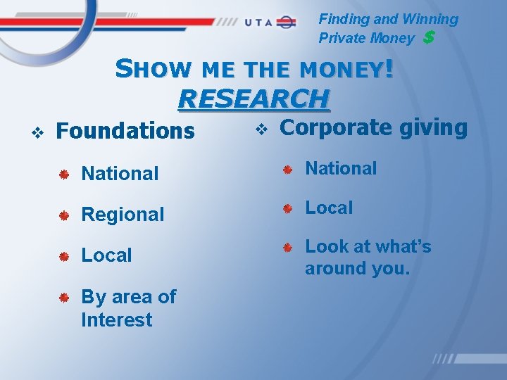 Finding and Winning Private Money $ SHOW ME THE MONEY! RESEARCH v Foundations v