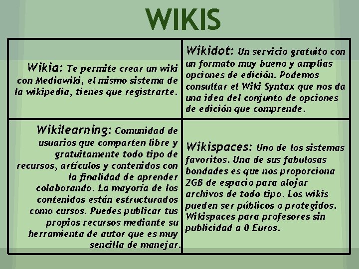 WIKIS Wikidot: Un servicio gratuito con Wikia: Te permite crear un wiki un formato