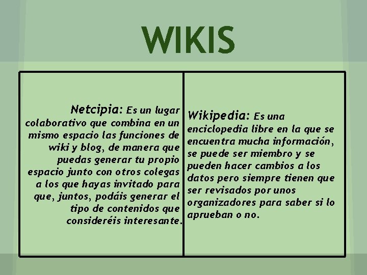 WIKIS Netcipia: Es un lugar Wikipedia: Es una colaborativo que combina en un mismo