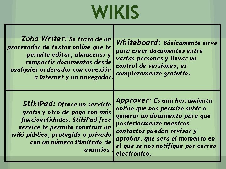 WIKIS Zoho Writer: Se trata de un procesador de textos online que te permite