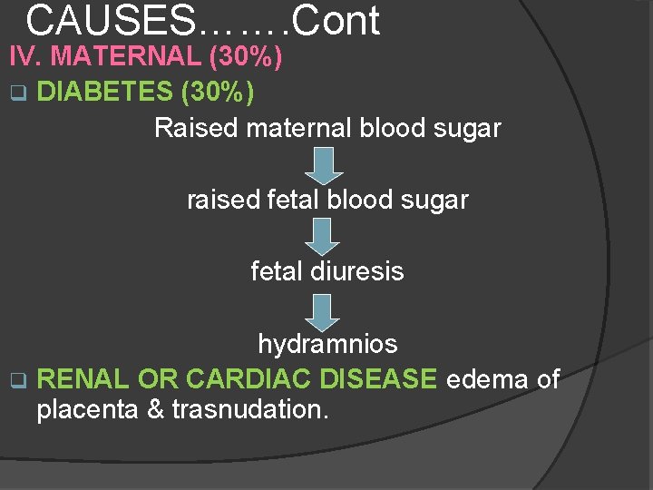 CAUSES……. Cont IV. MATERNAL (30%) q DIABETES (30%) Raised maternal blood sugar raised fetal CAUSES……. Cont IV. MATERNAL (30%) q DIABETES (30%) Raised maternal blood sugar raised fetal