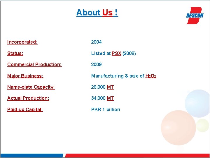 About Us ! Incorporated: 2004 Status: Listed at PSX (2008) Commercial Production: 2009 Major