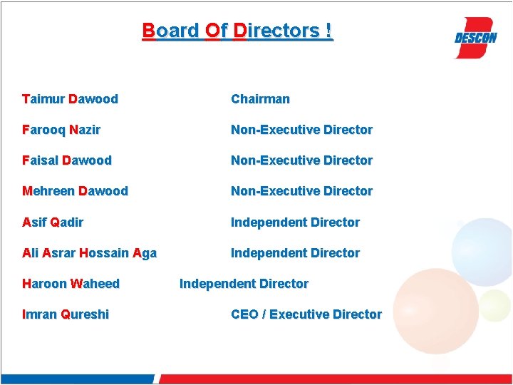 Board Of Directors ! Taimur Dawood Chairman Farooq Nazir Non-Executive Director Faisal Dawood Non-Executive