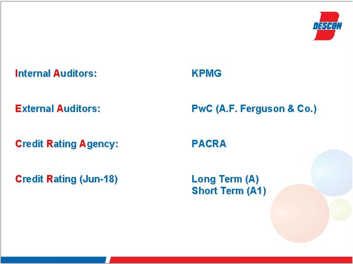 Internal Auditors: KPMG External Auditors: Pw. C (A. F. Ferguson & Co. ) Credit