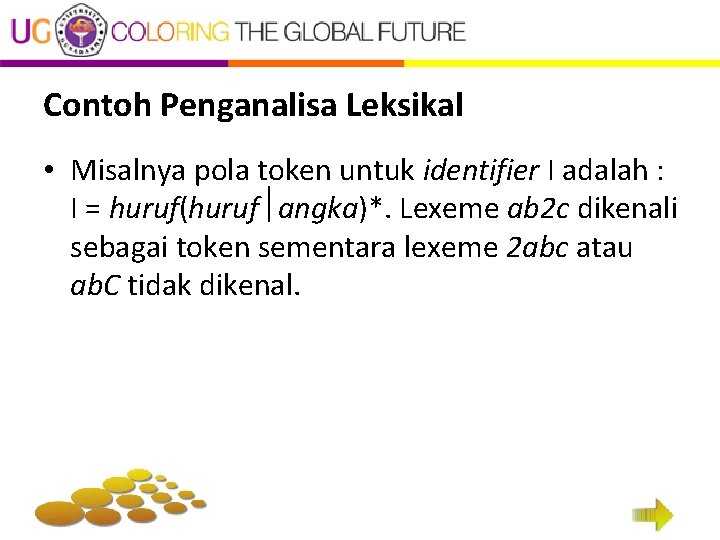 Contoh Penganalisa Leksikal • Misalnya pola token untuk identifier I adalah : I =