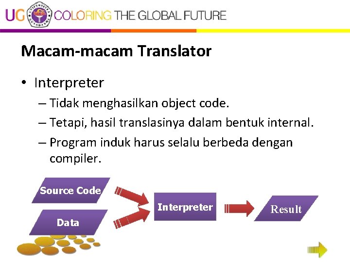 Macam-macam Translator • Interpreter – Tidak menghasilkan object code. – Tetapi, hasil translasinya dalam