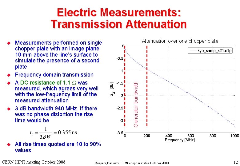 Electric Measurements: Transmission Attenuation u u Measurements performed on single chopper plate with an