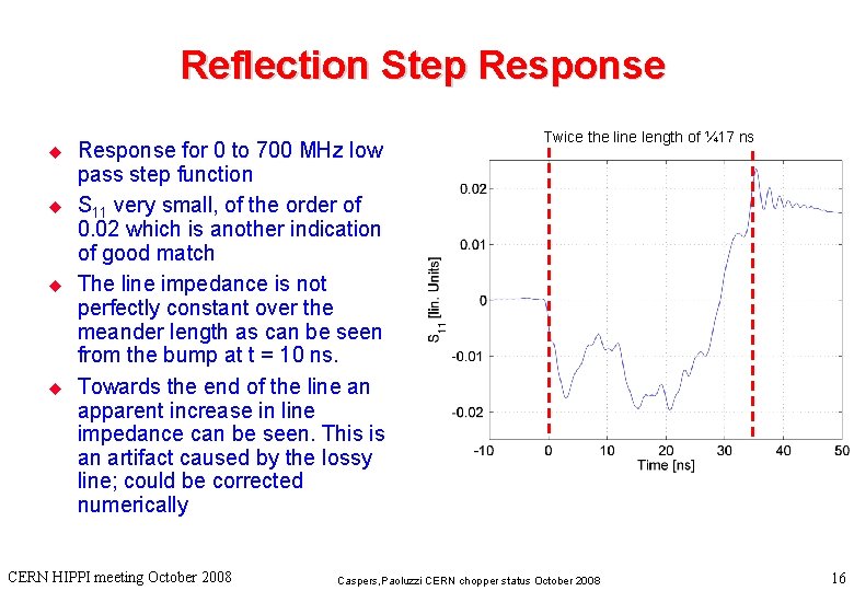 Reflection Step Response u u Response for 0 to 700 MHz low pass step