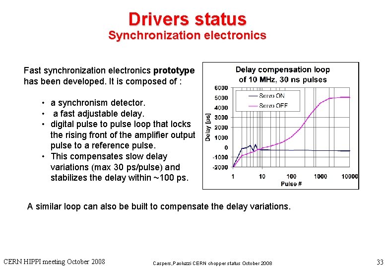 Drivers status Synchronization electronics Fast synchronization electronics prototype has been developed. It is composed