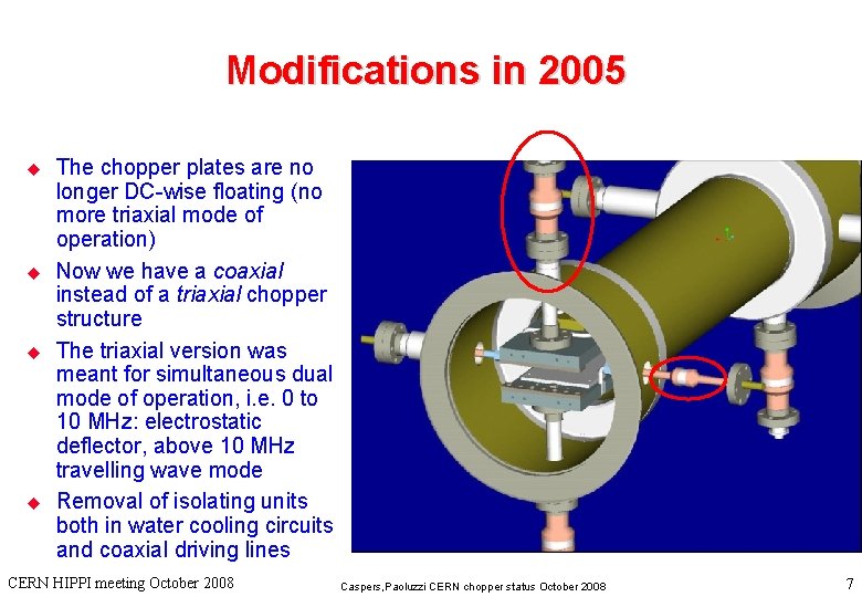 Modifications in 2005 u u The chopper plates are no longer DC-wise floating (no