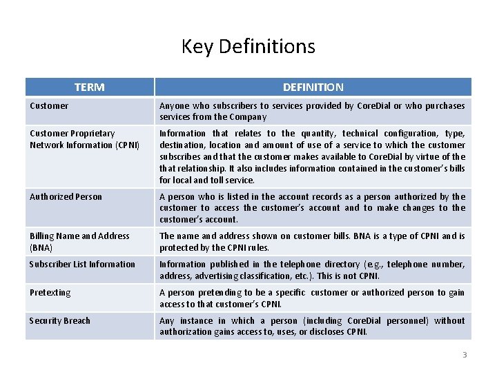 Key Definitions TERM DEFINITION Customer Anyone who subscribers to services provided by Core. Dial Key Definitions TERM DEFINITION Customer Anyone who subscribers to services provided by Core. Dial