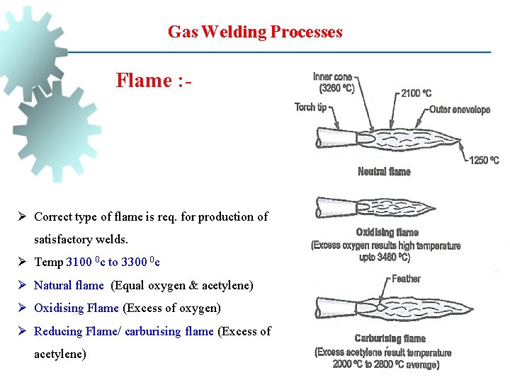 Gas Welding Processes Flame : - Ø Correct type of flame is req. for