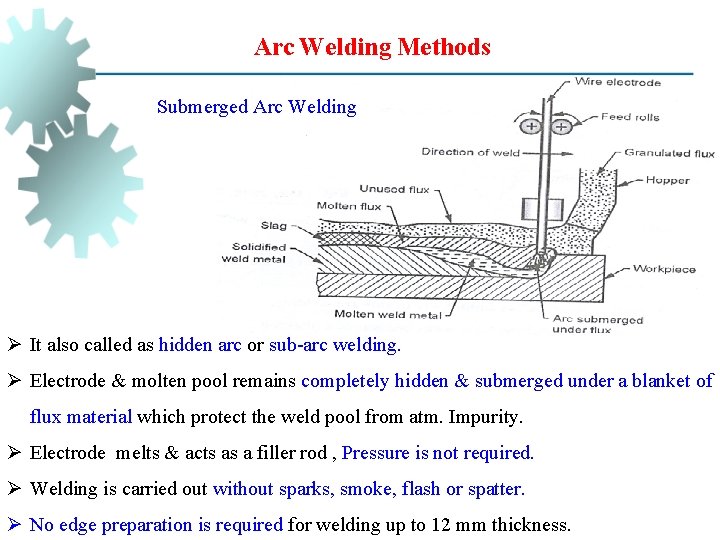 Arc Welding Methods Submerged Arc Welding Ø It also called as hidden arc or