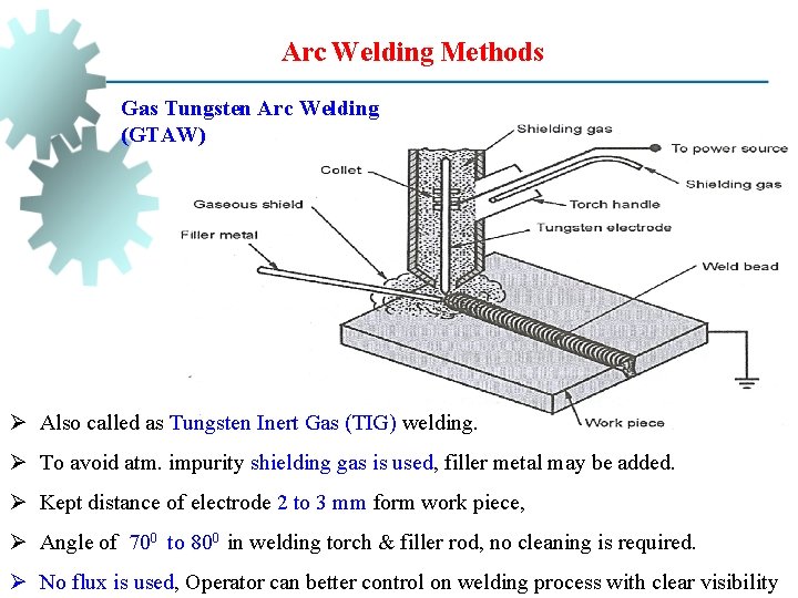 Arc Welding Methods Gas Tungsten Arc Welding (GTAW) Ø Also called as Tungsten Inert