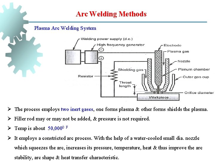 Arc Welding Methods Plasma Arc Welding System Ø The process employs two inert gases,