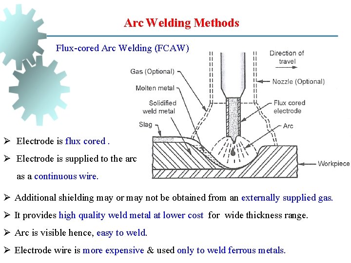 Arc Welding Methods Flux-cored Arc Welding (FCAW) Ø Electrode is flux cored. Ø Electrode