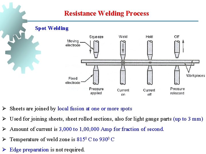 Resistance Welding Process Spot Welding Ø Sheets are joined by local fusion at one