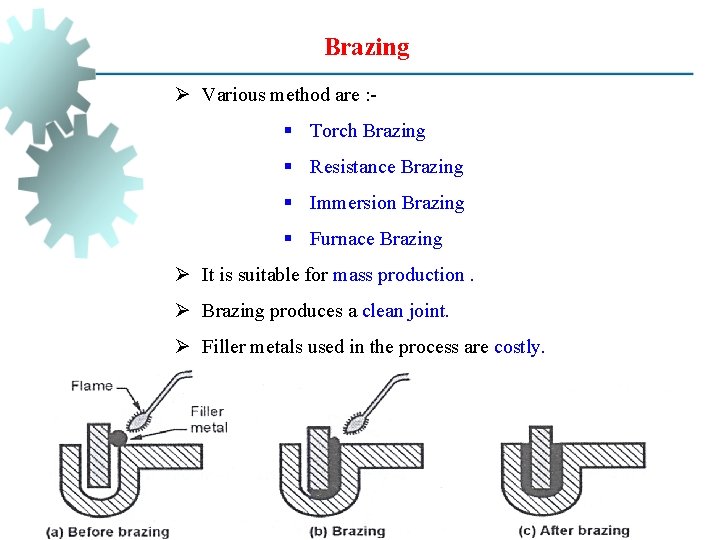 Brazing Ø Various method are : § Torch Brazing § Resistance Brazing § Immersion