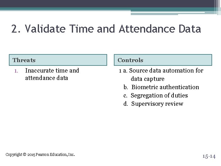 2. Validate Time and Attendance Data Threats Controls 1. 1 a. Source data automation