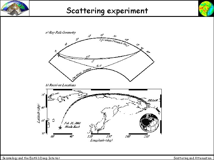 Scattering experiment Seismology and the Earth’s Deep Interior Scattering and Attenuation Scattering experiment Seismology and the Earth’s Deep Interior Scattering and Attenuation