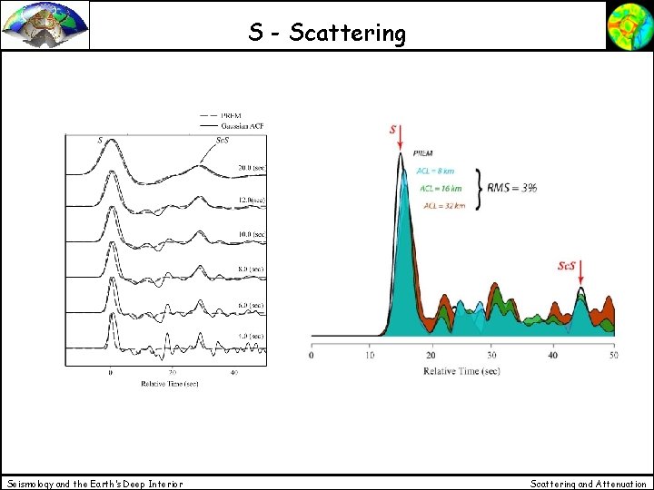 S - Scattering Seismology and the Earth’s Deep Interior Scattering and Attenuation S - Scattering Seismology and the Earth’s Deep Interior Scattering and Attenuation