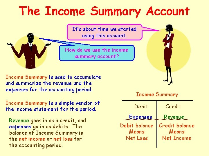 The Income Summary Account It’s about time we started using this account. How do