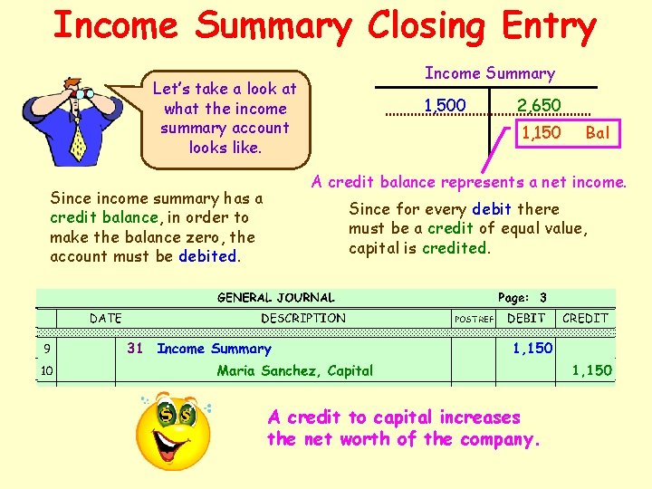 Income Summary Closing Entry Let’s take a look at what the income summary account