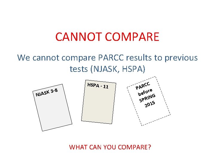 CANNOT COMPARE We cannot compare PARCC results to previous tests (NJASK, HSPA) NJASK 3