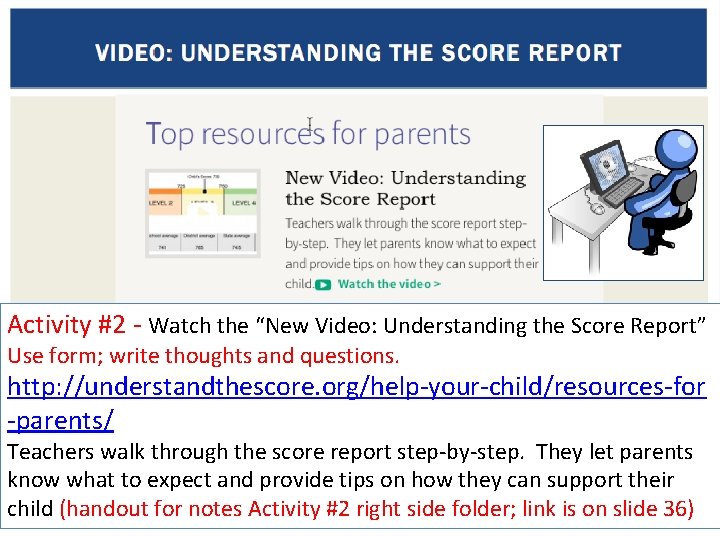 Activity #2 - Watch the “New Video: Understanding the Score Report” Use form; write