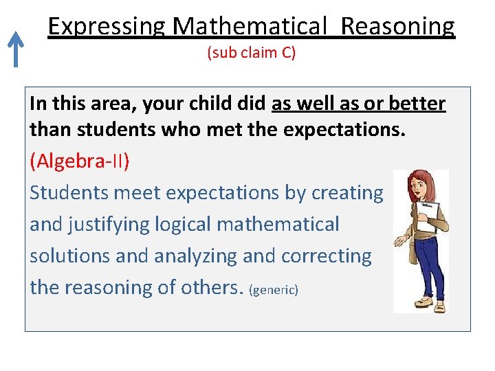 Expressing Mathematical Reasoning (sub claim C) In this area, your child did as well