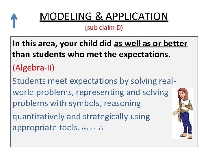 MODELING & APPLICATION (sub claim D) as well as or better In this area,