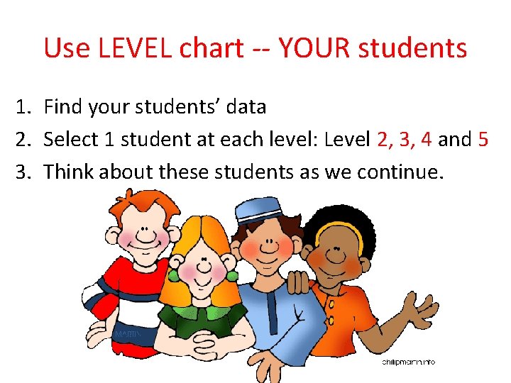 Use LEVEL chart -- YOUR students 1. Find your students’ data 2. Select 1