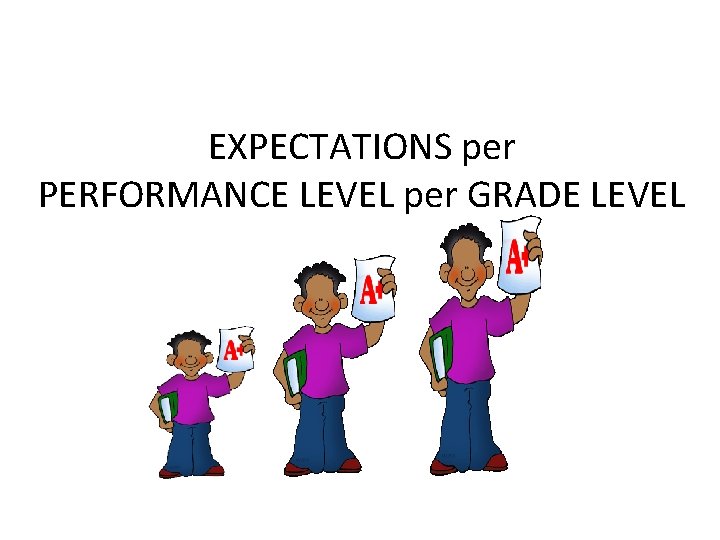 EXPECTATIONS per PERFORMANCE LEVEL per GRADE LEVEL 