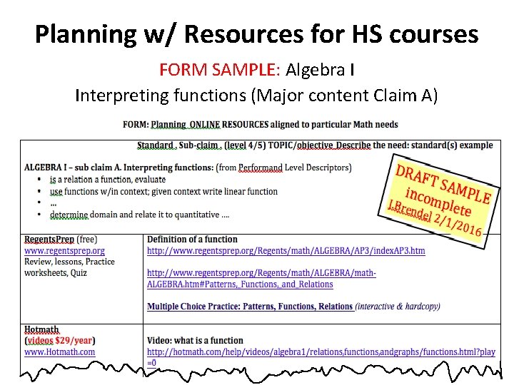 Planning w/ Resources for HS courses FORM SAMPLE: Algebra I Interpreting functions (Major content
