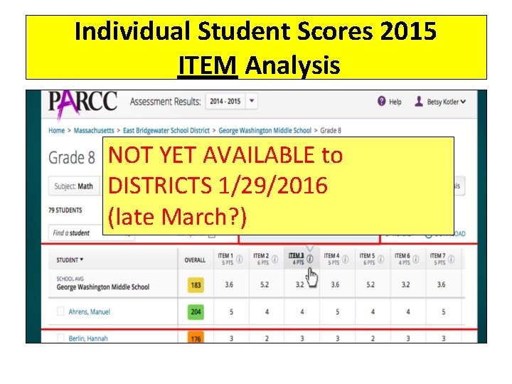 Individual Student Scores 2015 ITEM Analysis NOT YET AVAILABLE to DISTRICTS 1/29/2016 (late March?