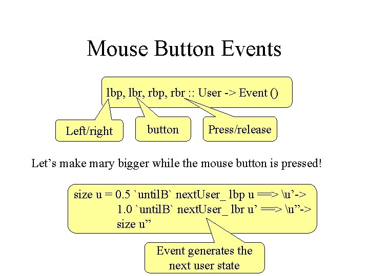 Mouse Button Events lbp, lbr, rbp, rbr : : User -> Event () Left/right