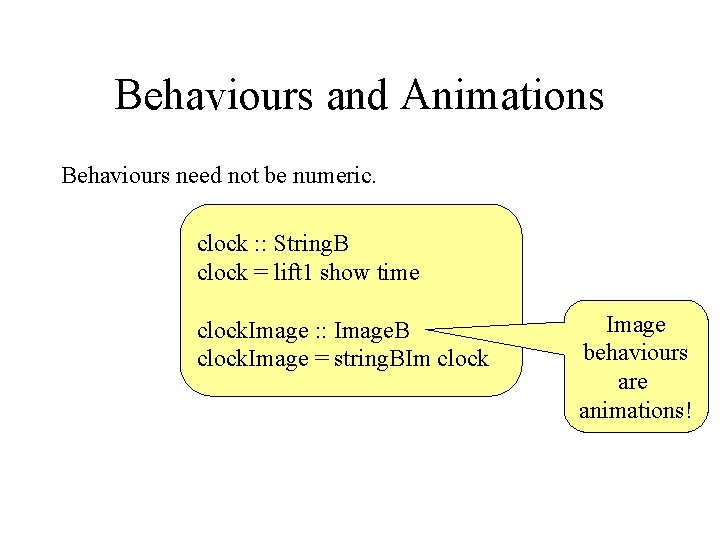 Behaviours and Animations Behaviours need not be numeric. clock : : String. B clock