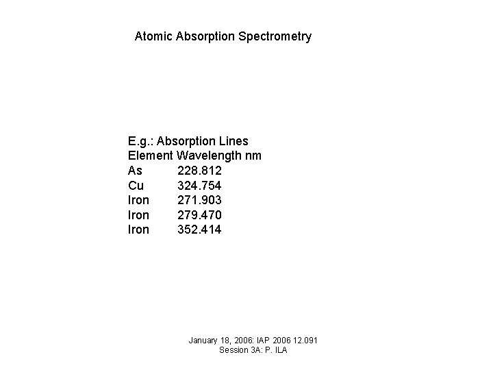 Atomic Absorption Spectrometry E. g. : Absorption Lines Element Wavelength nm As 228. 812