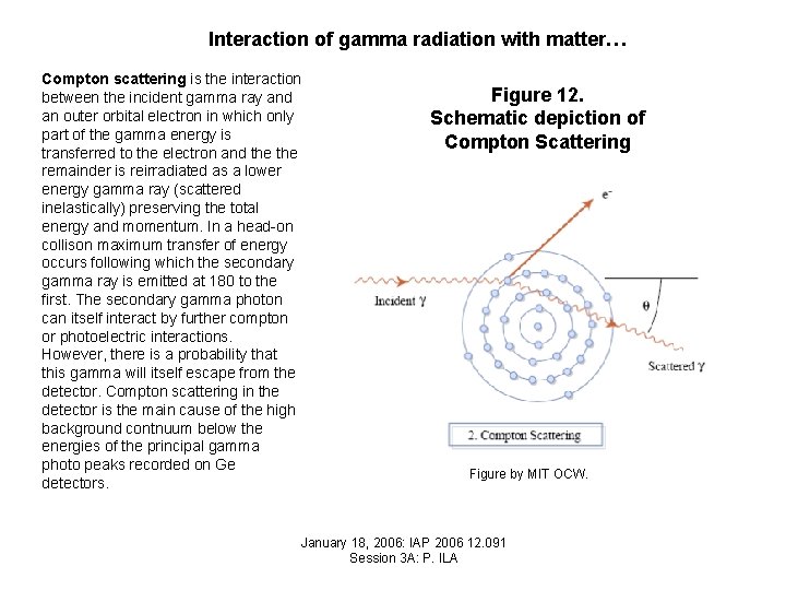Interaction of gamma radiation with matter… Compton scattering is the interaction between the incident