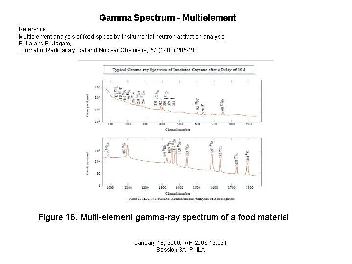 Gamma Spectrum - Multielement Reference: Multielement analysis of food spices by instrumental neutron activation