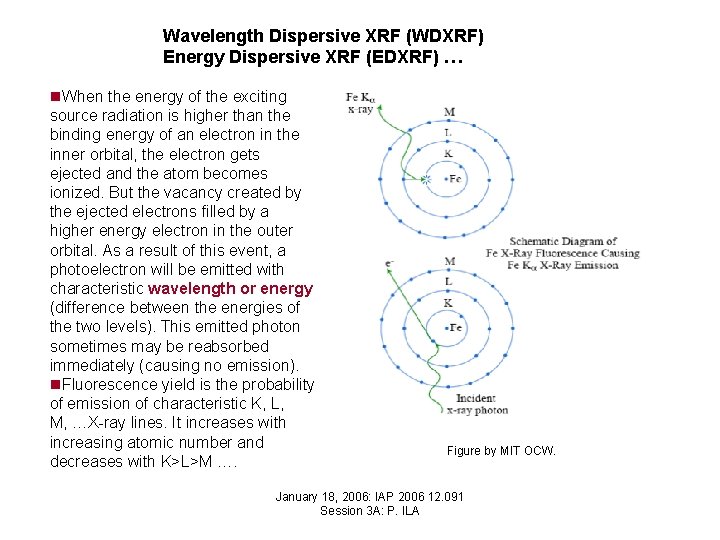 Wavelength Dispersive XRF (WDXRF) Energy Dispersive XRF (EDXRF) … n. When the energy of