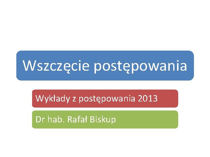 Wszczęcie postępowania Wykłady z postępowania 2013 Dr hab. Rafał Biskup 