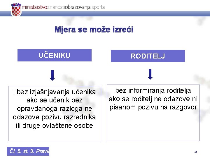 Mjera se može izreći UČENIKU i bez izjašnjavanja učenika ako se učenik bez opravdanoga