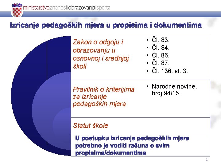 Izricanje pedagoških mjera u propisima i dokumentima Zakon o odgoju i obrazovanju u osnovnoj