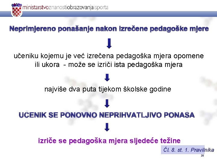 Neprimjereno ponašanje nakon izrečene pedagoške mjere učeniku kojemu je već izrečena pedagoška mjera opomene