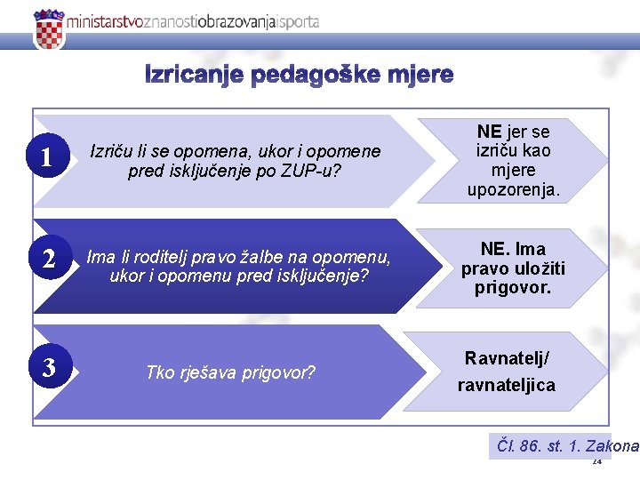 Izricanje pedagoške mjere 1 Izriču li se opomena, ukor i opomene pred isključenje po